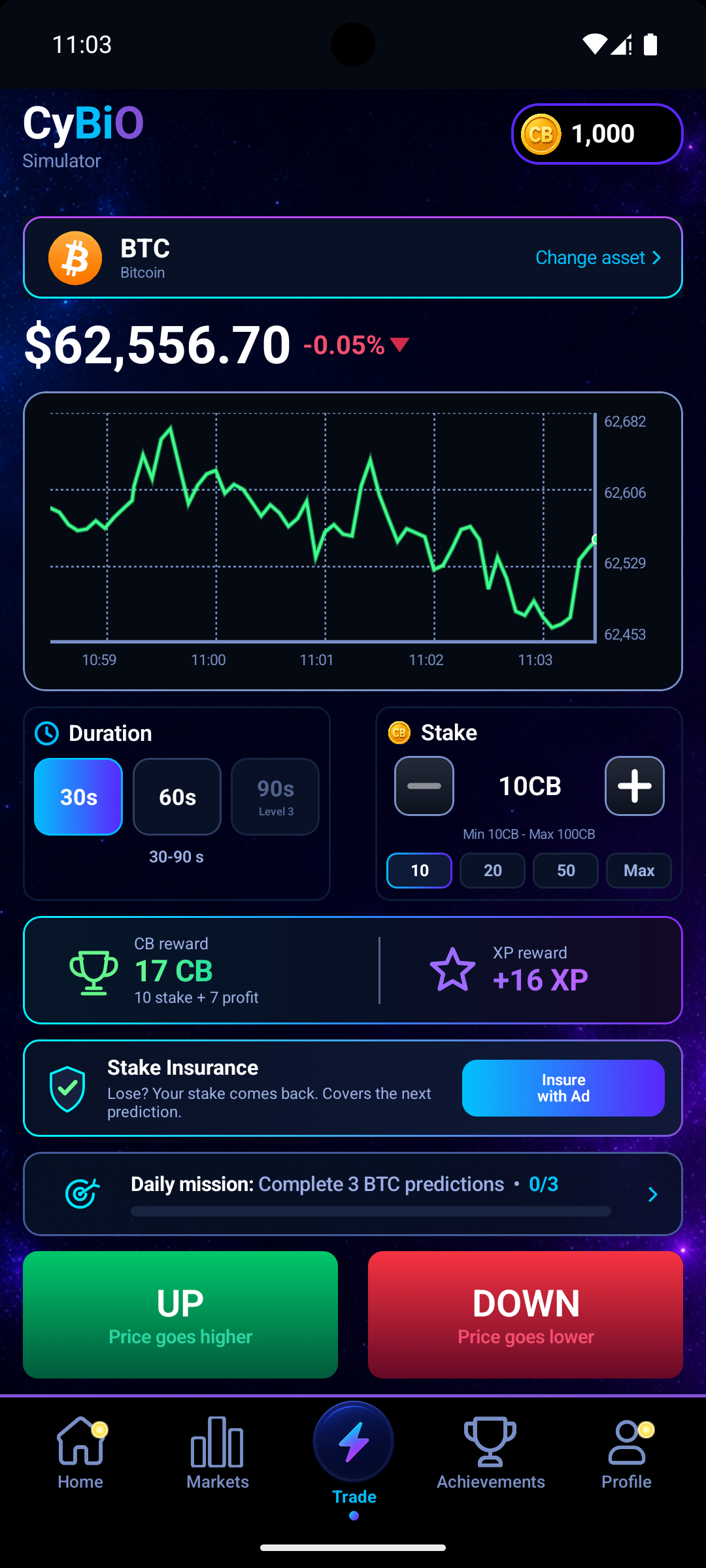 CyBiO trade screen with a BTC chart, duration, stake and UP or DOWN choices